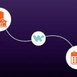 MC Properties automation blog cover image